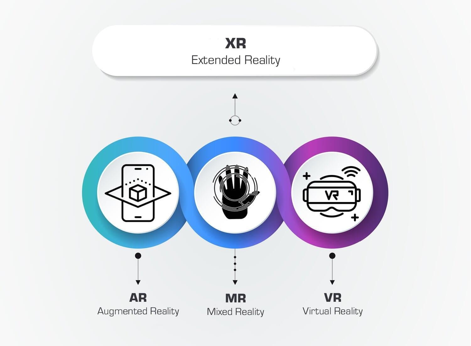 Drejning Ruckus fjer AR, VR, MR compression solutions | intoPIX
